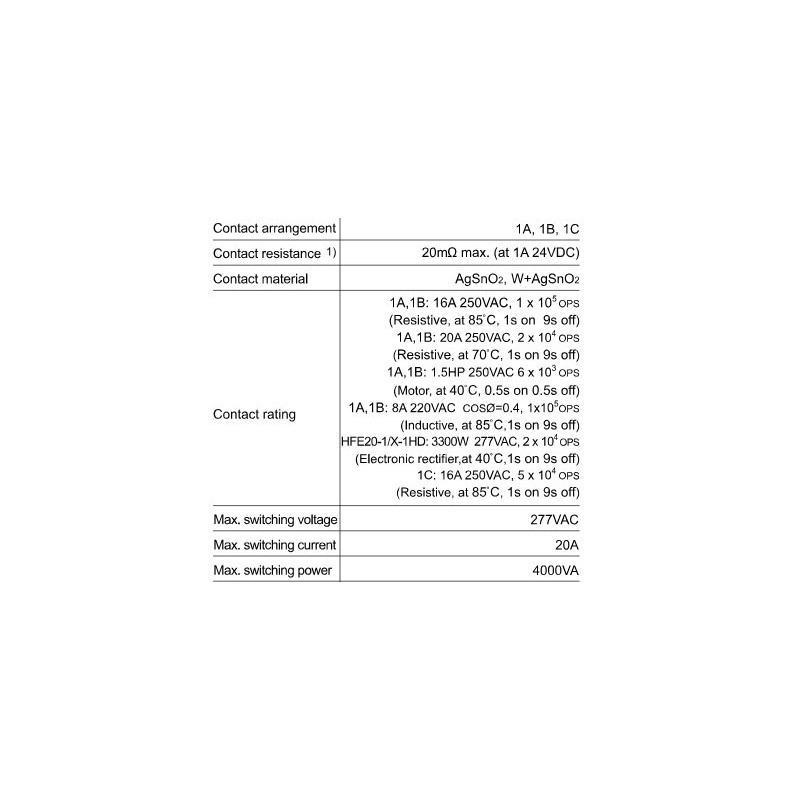 miniature-high-power-latching-relay-hfe20-57707-1