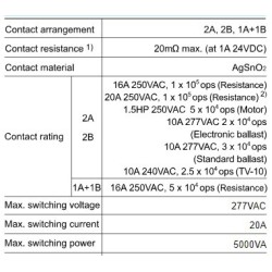 miniature-high-power-latching-relay-hfe39-57709-1