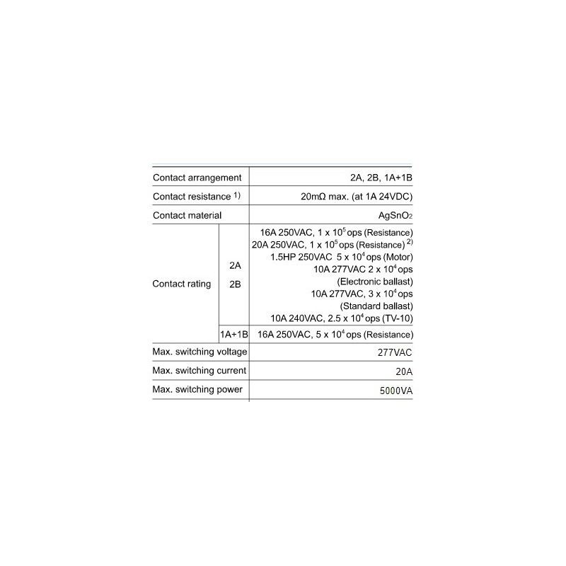 miniature-high-power-latching-relay-hfe39-57709-1