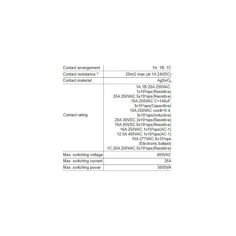 miniature-high-power-latching-relay-hfe15-57711-1