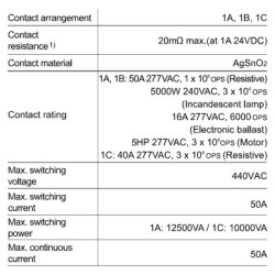 miniature-high-power-latching-relay-hfe10-57716-1