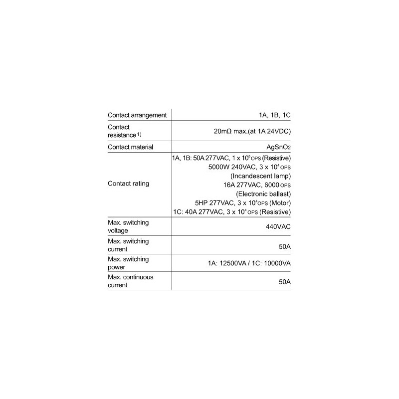 miniature-high-power-latching-relay-hfe10-57716-1