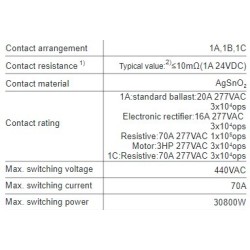 miniature-high-power-latching-relay-hfe10-70-57718-1