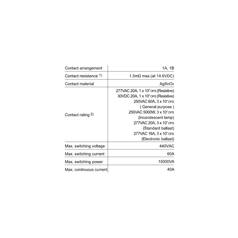 miniature-high-power-latching-relay-hfe10-l-57722-1