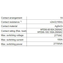 smart-capacitor-latching-relay-hfe66-661-57727-1