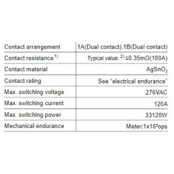 high-power-latching-relay-hfe29-57769-1