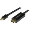 RS PRO Mini DisplayPort to HDMI Adapter Cable 2 m Length 4K x 2K Maximum Resolution MDP2HDMM2MB