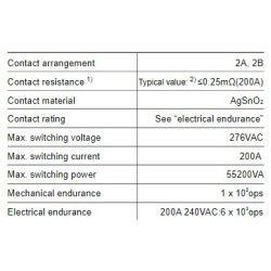 high-power-latching-relay-hfe25-57786-1