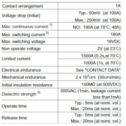 automotive-relay-hfv12-57811-1