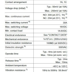 automotive-relay-hfkc-hfkc-t-57812-1