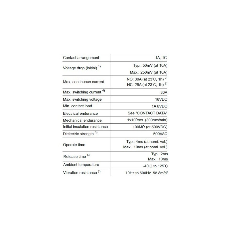 automotive-relay-hfkc-hfkc-t-57812-1