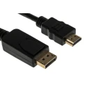 RS PRO Male DisplayPort to Male HDMI Polyvinyl Chloride DisplayPort Cable 3m 186-3036