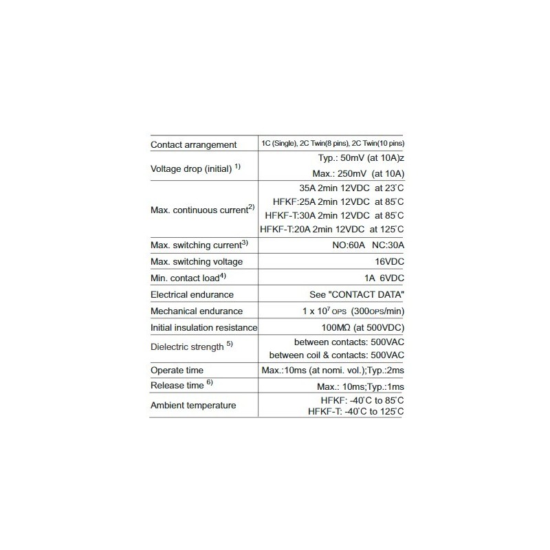 automotive-relay-hfkf-hfkf-t-57819-1