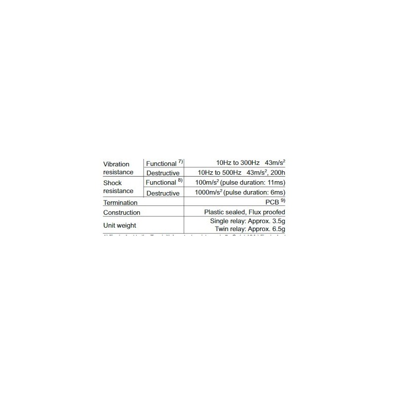 automotive-relay-hfkf-hfkf-t-57819-2