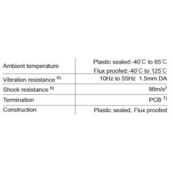 automotive-relay-hfkw-sh-57820-2