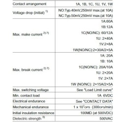 automotive-relay-hfkm-57821-1