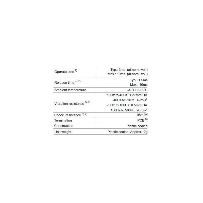 automotive-relay-hfkm-57821-2