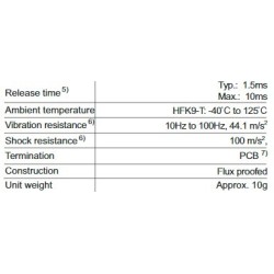 automotive-relay-hfk9-t-57824-2