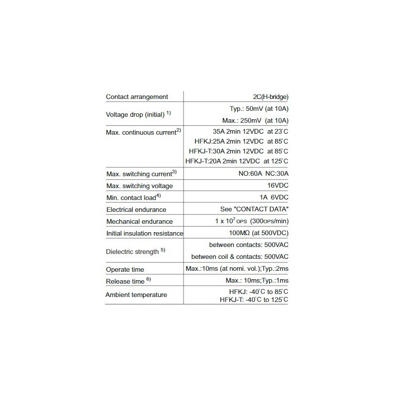 automotive-relay-hfkj-hfkj-t-57830-1