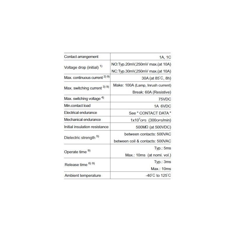 automotive-relay-hfkp-57832-1