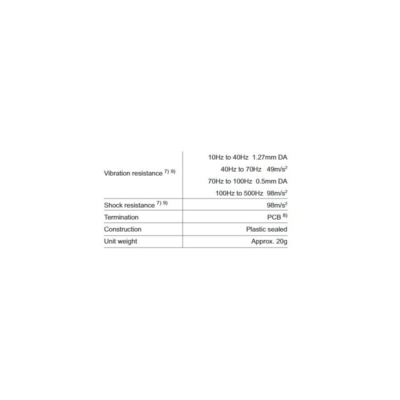 automotive-relay-hfkp-57832-2