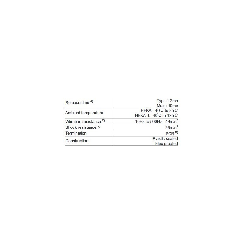 automotive-relay-hfka-hfka-t-57834-2