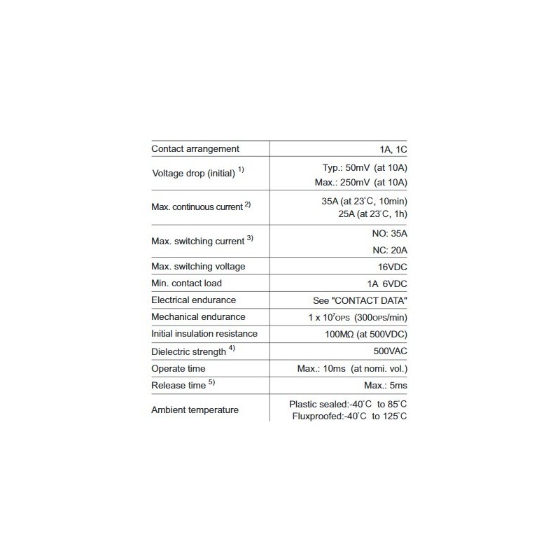 subminiature-automotive-relay-hfv6-57840-1