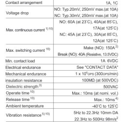 automotive-relay-hfv15-57842-1