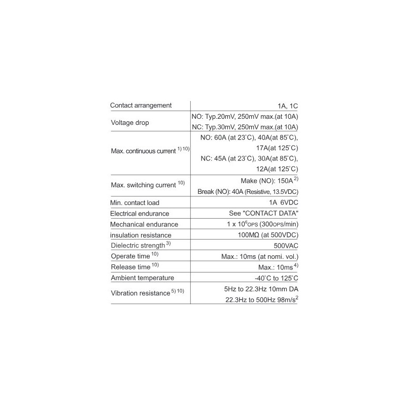 automotive-relay-hfv15-57842-1