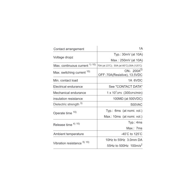 automotive-relay-hfv7-57883-1