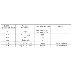 cooling-fan-control-module-57885-2