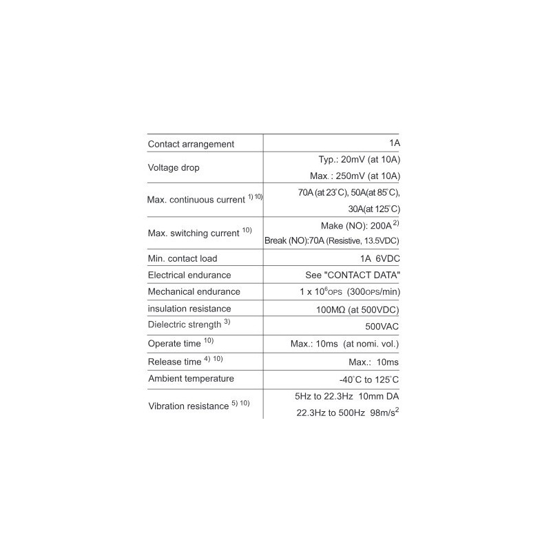 automotive-relay-hfv16-57895-1