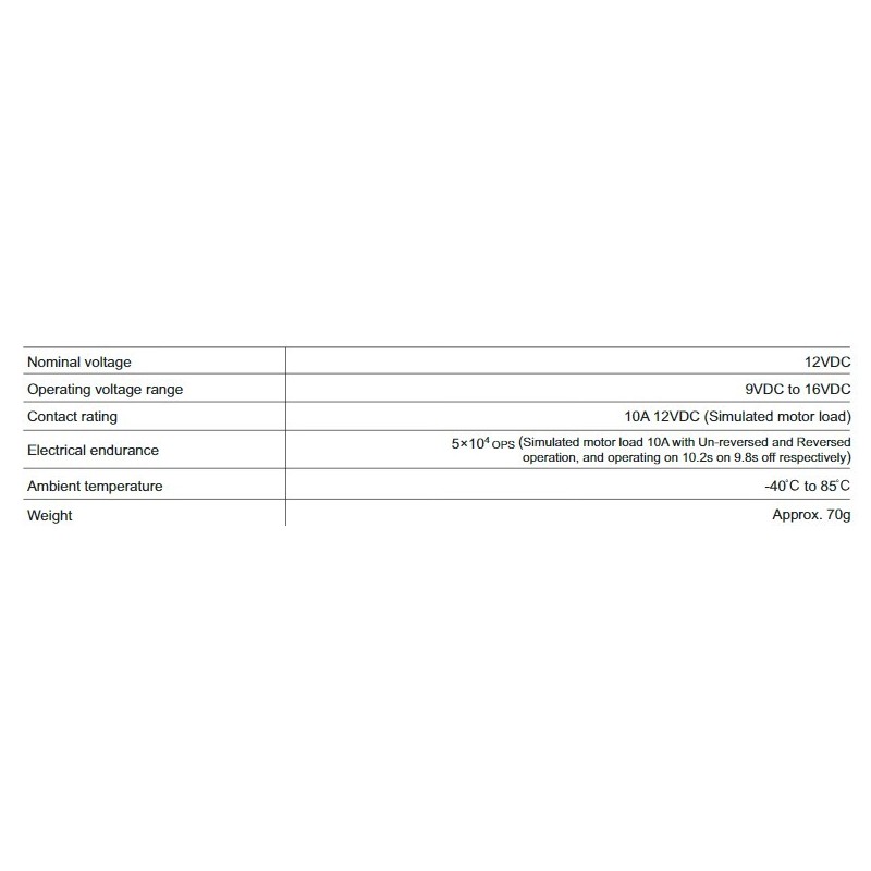 window-controller-57898-1