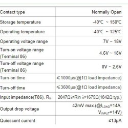 automotive-solid-state-relay-hfs60-c-12-57931-1