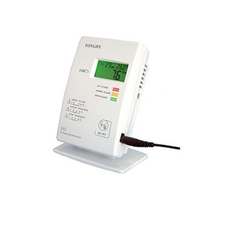 iaq-monitor-alarm-6482