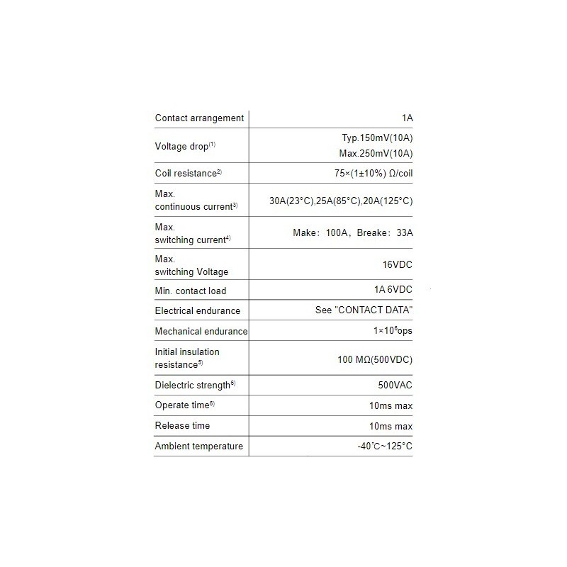 automotive-magnetic-relay-hfv6-lg-57934-1