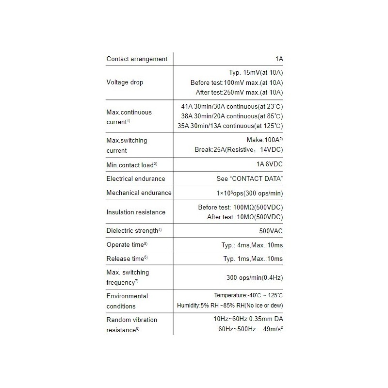 automotive-relay-hfv26-57940-1