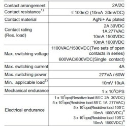 subminiature-high-insulation-relay-hfd3-vi-57950-1