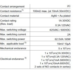 subminiature-signal-relay-hfd4-v-57957-1