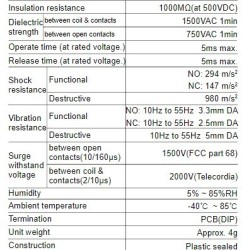 subminiature-signal-relay-hfd17-57959-2