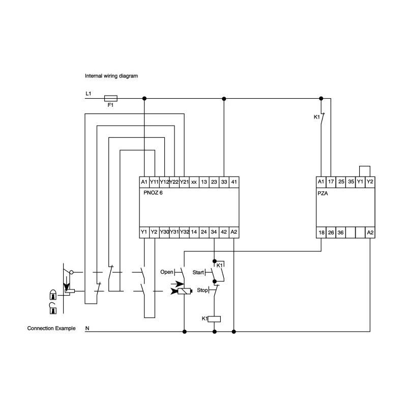 Pilz 24V dc Safety Relay with 1 Safety Contact and 2 Auxiliary Contacts 4.5VA PZA 30 774030