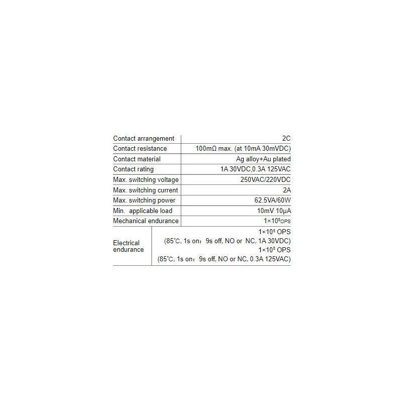 miniature-5th-generation-signal-relay-57961-1