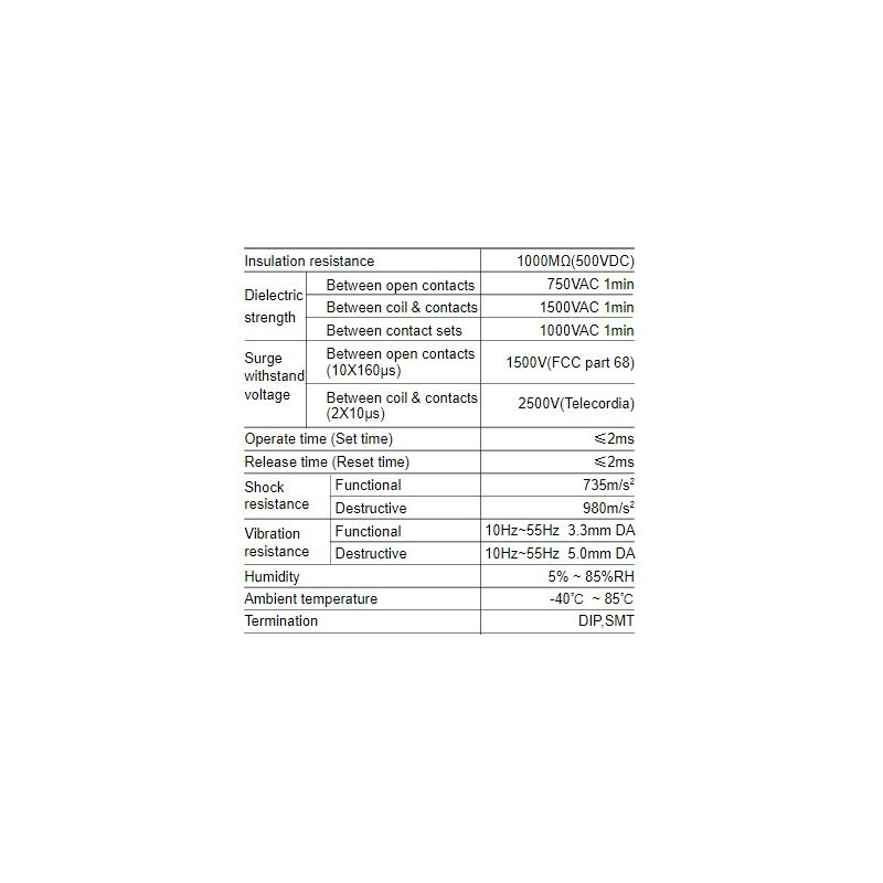 miniature-5th-generation-signal-relay-57961-2