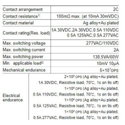 miniature-3th-signal-relay-57963-1