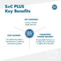 OPTIBELT Wedge Belt Section A13 Rubber Belt 13mm Width 8mm Height 720mm Outside Length Model 13 X 670