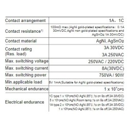 subminiature-signal-relay-hfd16-57964-1