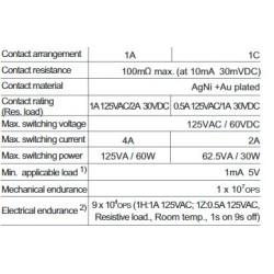 subminiature-signal-relay-hfd23-57965-1