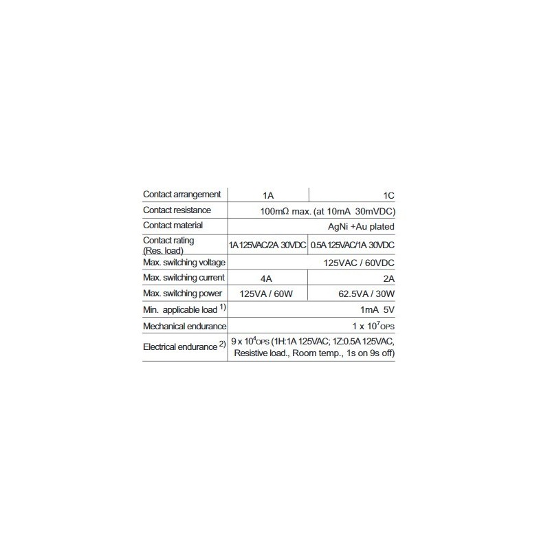 subminiature-signal-relay-hfd23-57965-1