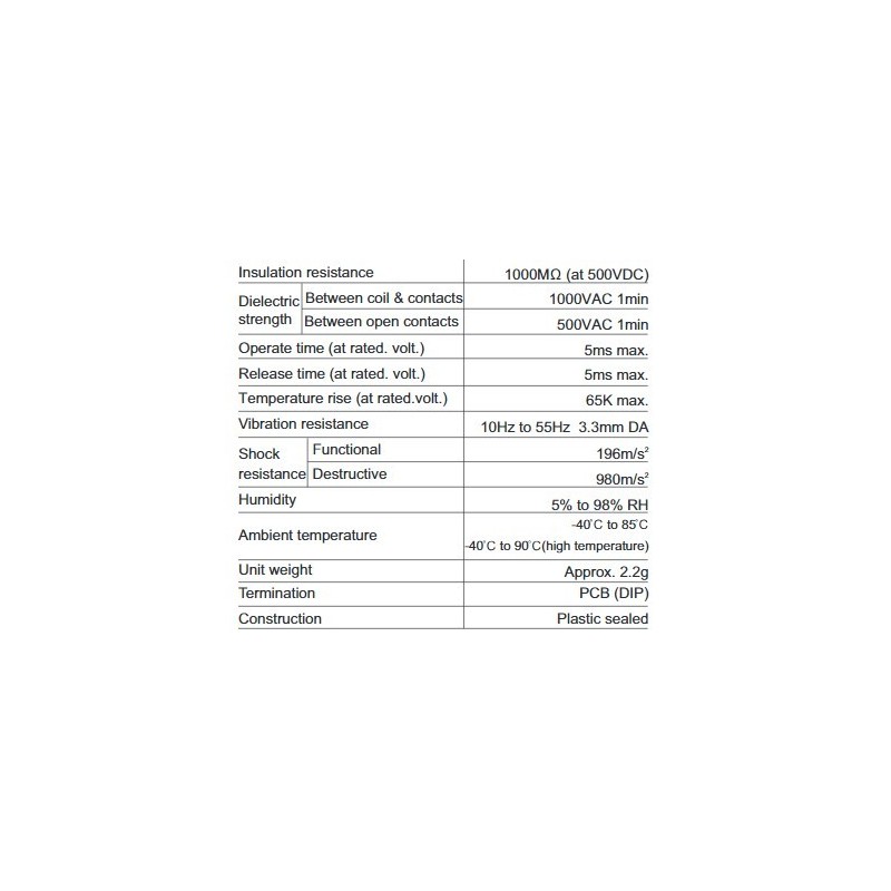 subminiature-signal-relay-hfd23-57965-2