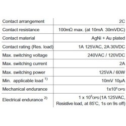 subminiature-dip-relay-hfd27-57969-1